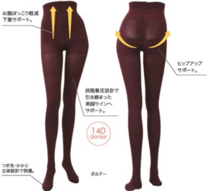 ドレナージュ