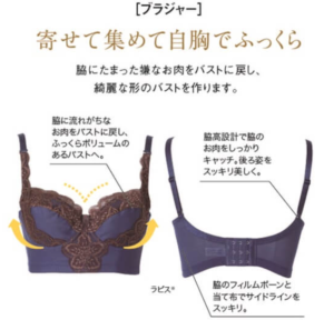 LALA説明